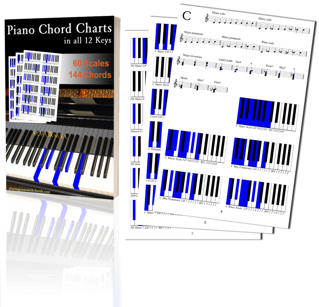 Keyboard Chord Chart