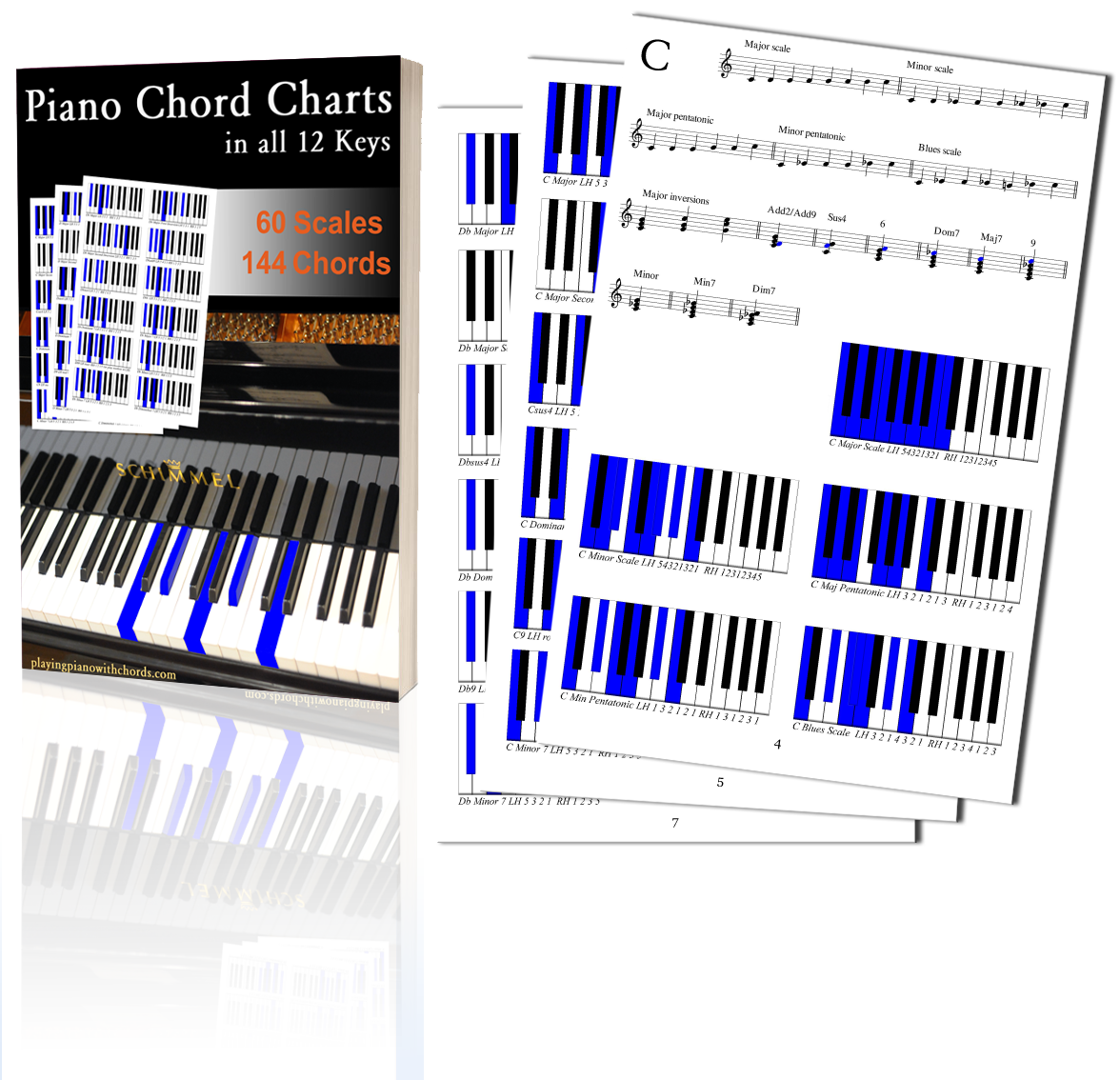 piano-chord-charts-200-chords-and-scales-get-your-chart-for-all-keys